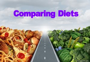 Comparing Costs Between Diets