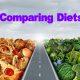 Comparing Costs Between Diets