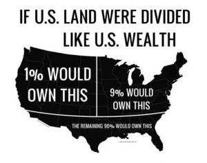 Independence from the 1%