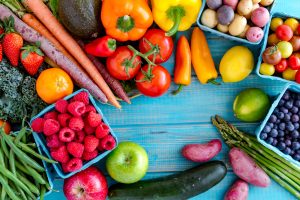 Possible Costs for a Fruit Based Diet