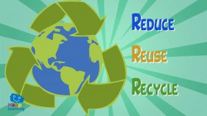 Share, Reduce, Re-use, Recycle