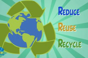 Share, Reduce, Re-use, Recycle